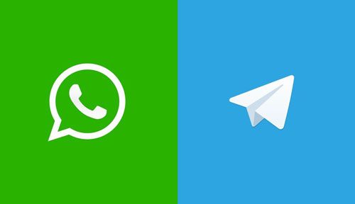 tel vs whatsapp