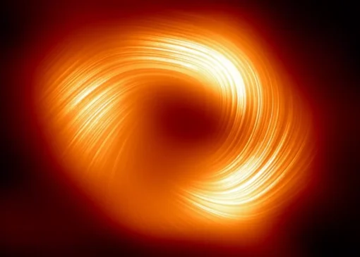 اولین نقشه میدان مغناطیسی سیاه‌چاله مرکزی کهکشان راه شیری منتشر شد