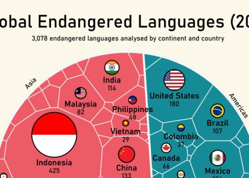 تمام زبان‌های در معرض خطر نابودی در کشورهای مختلف جهان و ایران + اینفوگرافیک